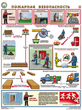 ПС44 Пожарная безопасность (пластик, А2, 3 листа) - Плакаты - Пожарная безопасность - Магазин охраны труда и техники безопасности stroiplakat.ru