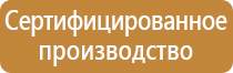 доска стеклянная магнитно маркерная черная