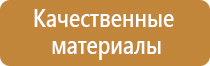 доска магнитно маркерная характеристики