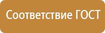 окпд 2 доска магнитно маркерная код настенная флипчарт