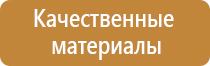 окпд 2 доска магнитно маркерная код настенная флипчарт