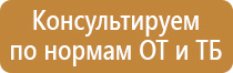 комплект для магнитно маркерной доски