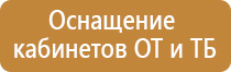 комплект для магнитно маркерной доски