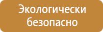 знаки пожарной безопасности категория и класс