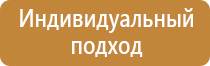 доска магнитно маркерная для учительской