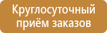 антибликовая магнитно маркерная доска покрытие