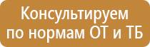 доска магнитно маркерная гост