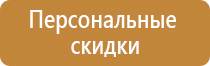 доска магнитно маркерная двухсторонняя на колесах