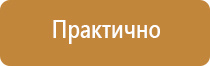 доска флипчарт магнитно маркерная передвижная